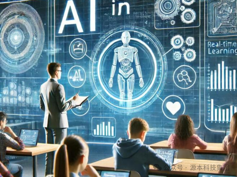 艾弗森贝博ballbet官网科技-本科生掌握大数据、云原生、AI-竞赛保研求职的“超车秘籍”来了！